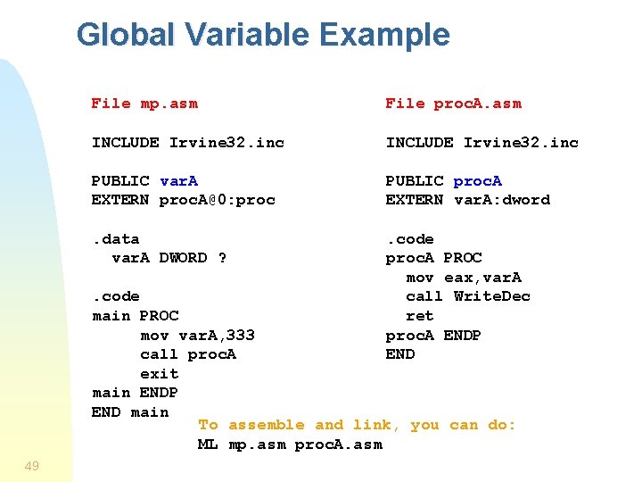 Global Variable Example File mp. asm File proc. A. asm INCLUDE Irvine 32. inc