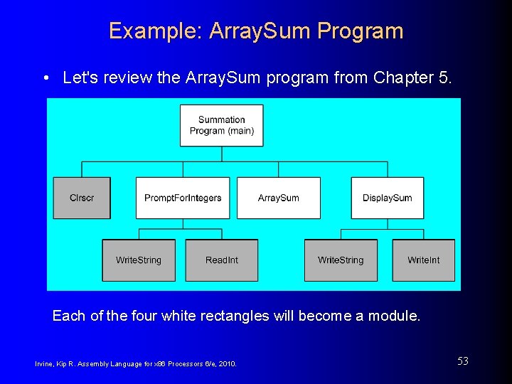 Example: Array. Sum Program • Let's review the Array. Sum program from Chapter 5.