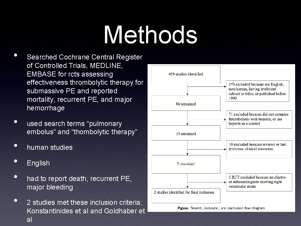  • • • Methods Searched Cochrane Central Register of Controlled Trials, MEDLINE, EMBASE