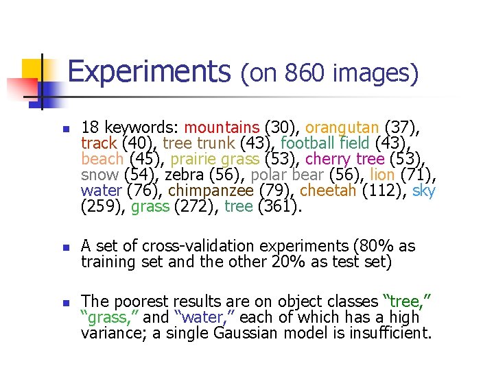 Experiments (on 860 images) n n n 18 keywords: mountains (30), orangutan (37), track