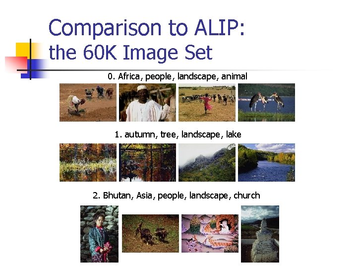 Comparison to ALIP: the 60 K Image Set 0. Africa, people, landscape, animal 1.