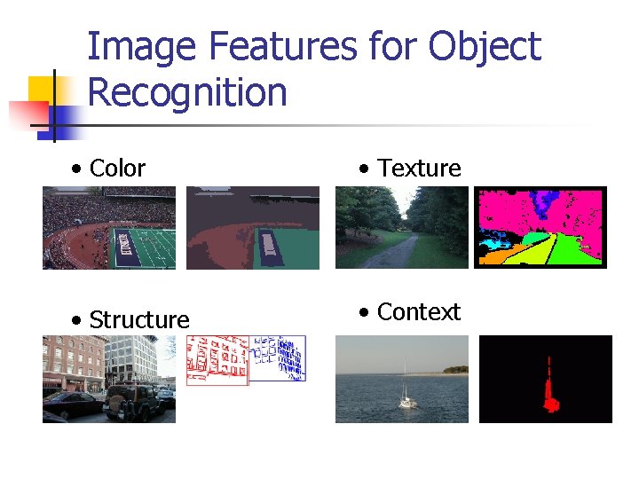 Image Features for Object Recognition • Color • Texture • Structure • Context 