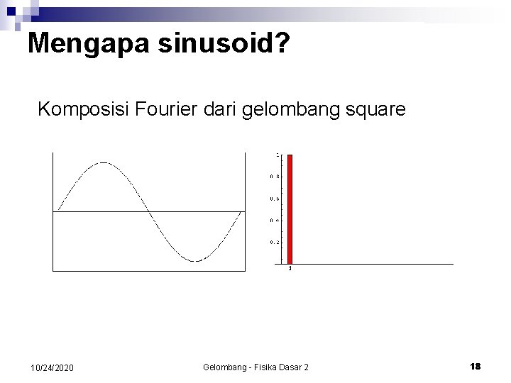 Mengapa sinusoid? Komposisi Fourier dari gelombang square 10/24/2020 Gelombang - Fisika Dasar 2 18