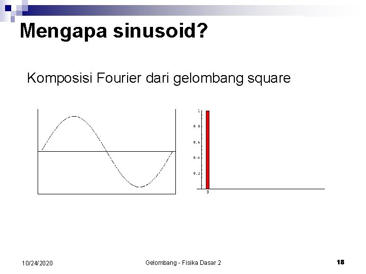 Mengapa sinusoid? Komposisi Fourier dari gelombang square 10/24/2020 Gelombang - Fisika Dasar 2 18