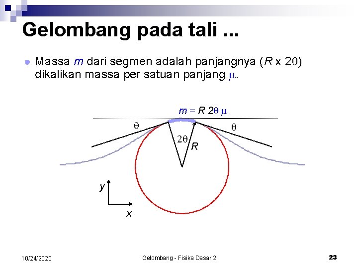 Gelombang pada tali. . . l Massa m dari segmen adalah panjangnya (R x