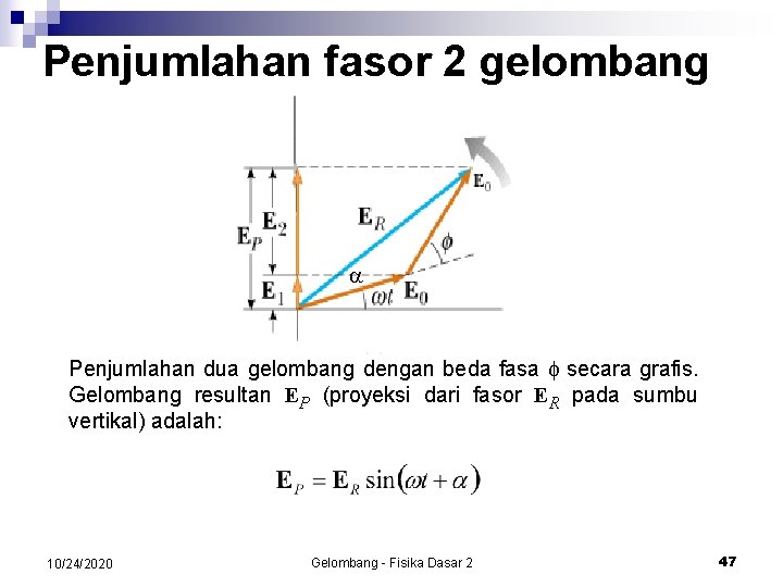 Penjumlahan fasor 2 gelombang Penjumlahan dua gelombang dengan beda fasa secara grafis. Gelombang resultan