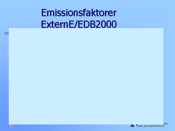 Emissionsfaktorer Extern. E/EDB 2000 