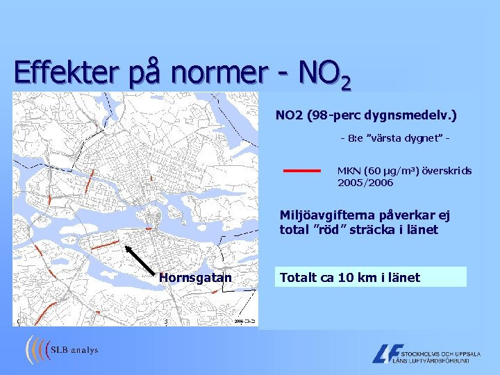 Effekter på normer - NO 2 dfdf NO 2 (98 -perc dygnsmedelv. ) -