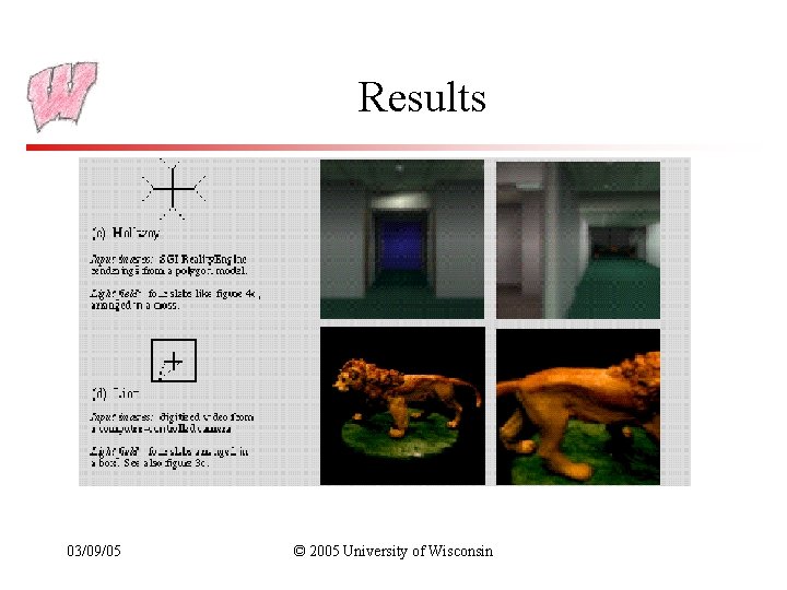 Results 03/09/05 © 2005 University of Wisconsin 