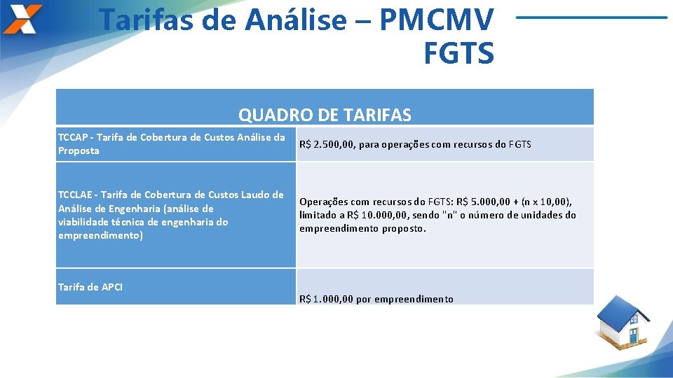 Tarifas de Análise – PMCMV FGTS QUADRO DE TARIFAS TCCAP - Tarifa de Cobertura