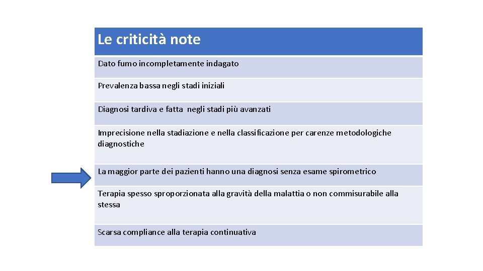 Le criticità note Dato fumo incompletamente indagato Prevalenza bassa negli stadi iniziali Diagnosi tardiva