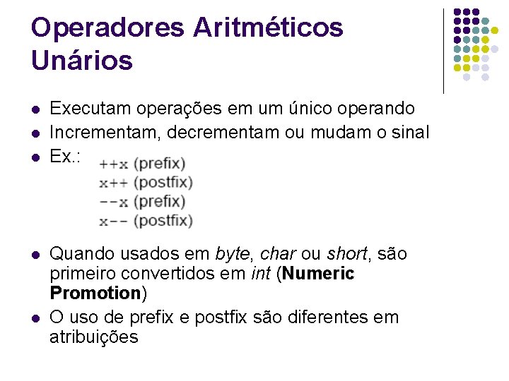 Operadores Aritméticos Unários l l l Executam operações em um único operando Incrementam, decrementam