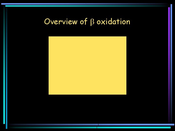 Overview of oxidation 