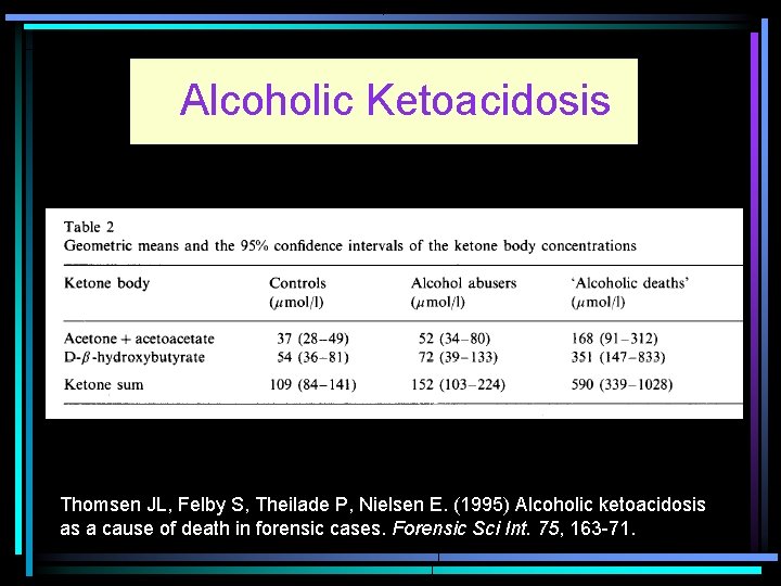 Alcoholic Ketoacidosis Thomsen JL, Felby S, Theilade P, Nielsen E. (1995) Alcoholic ketoacidosis as