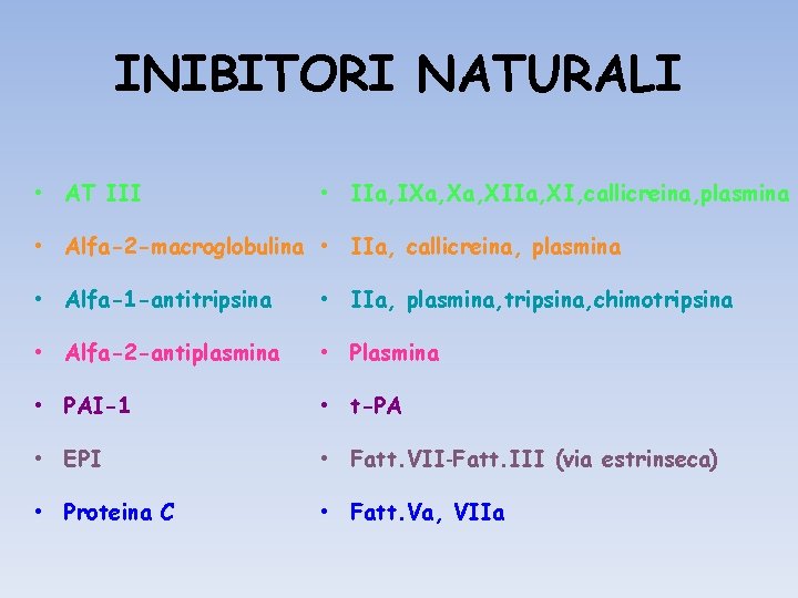 INIBITORI NATURALI • AT III • IIa, IXa, XIIa, XI, callicreina, plasmina • Alfa-2