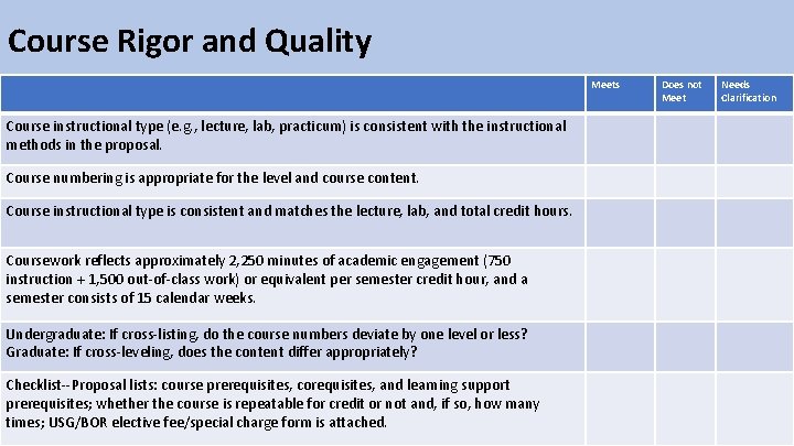 Course Rigor and Quality Meets Course instructional type (e. g. , lecture, lab, practicum)