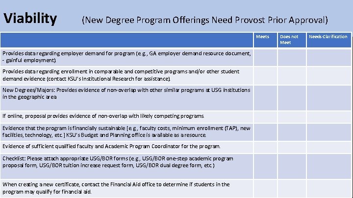 Viability (New Degree Program Offerings Need Provost Prior Approval) Meets Provides data regarding employer
