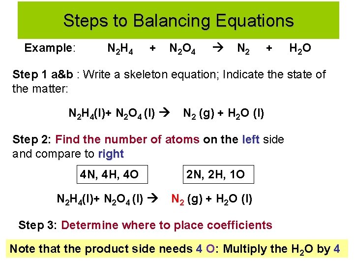 Steps to Balancing Equations Example: N 2 H 4 + N 2 O 4