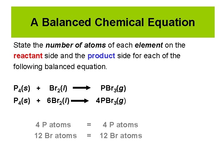 A Balanced Chemical Equation State the number of atoms of each element on the