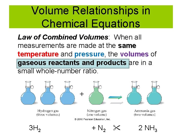 Volume Relationships in Chemical Equations Law of Combined Volumes: When all measurements are made