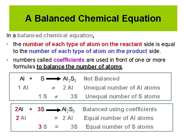 A Balanced Chemical Equation In a balanced chemical equation, • the number of each