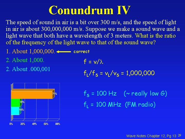 Conundrum IV The speed of sound in air is a bit over 300 m/s,
