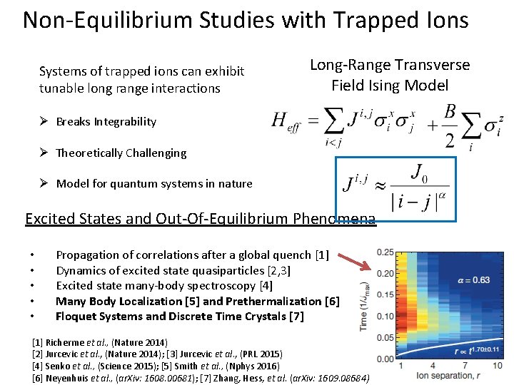 Non-Equilibrium Studies with Trapped Ions Systems of trapped ions can exhibit tunable long range