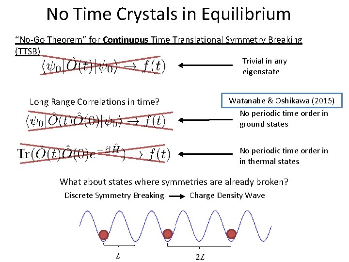 No Time Crystals in Equilibrium “No-Go Theorem” for Continuous Time Translational Symmetry Breaking (TTSB)