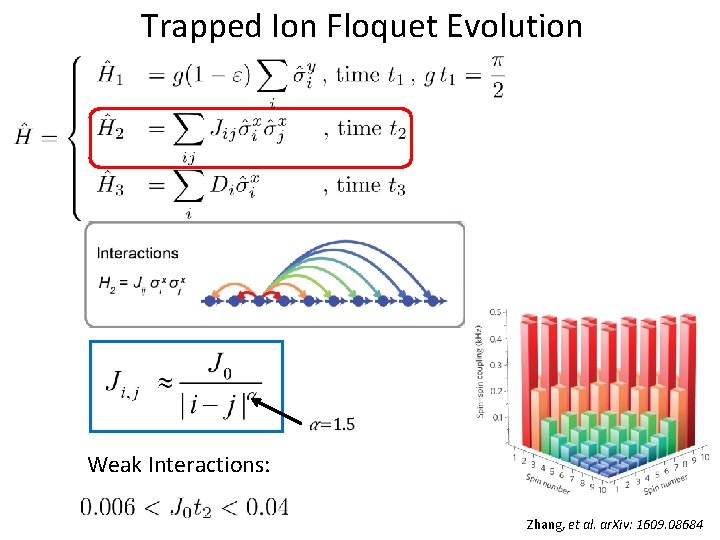 Trapped Ion Floquet Evolution Weak Interactions: Zhang, et al. ar. Xiv: 1609. 08684 