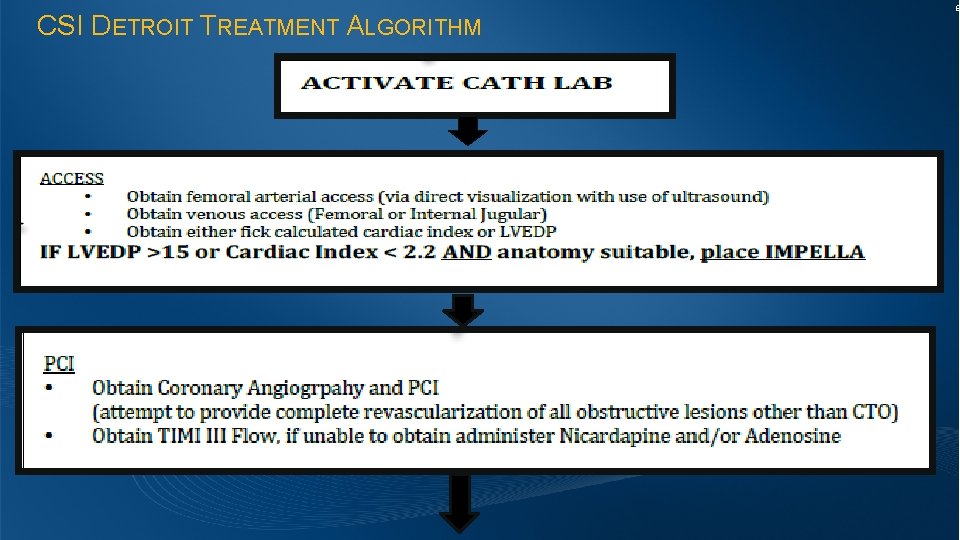 CSI DETROIT TREATMENT ALGORITHM 8 