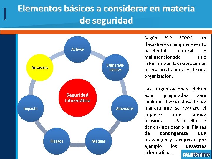 Elementos básicos a considerar en materia de seguridad Activos Vulnerabilidades Desastres Seguridad informática Impacto