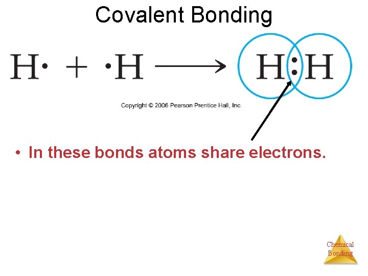 Covalent Bonding • In these bonds atoms share electrons. Chemical Bonding 