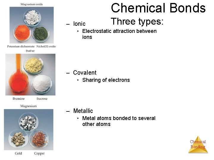 Chemical Bonds – Ionic Three types: • Electrostatic attraction between ions – Covalent •