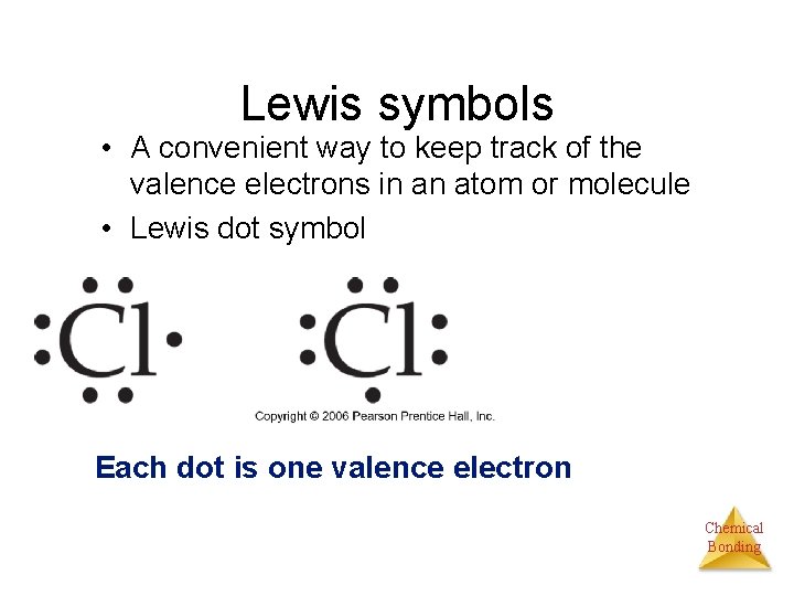 Lewis symbols • A convenient way to keep track of the valence electrons in