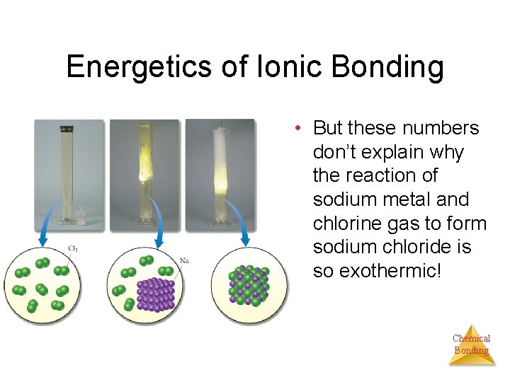 Energetics of Ionic Bonding • But these numbers don’t explain why the reaction of