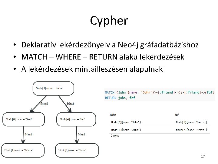 Cypher • Deklaratív lekérdezőnyelv a Neo 4 j gráfadatbázishoz • MATCH – WHERE –
