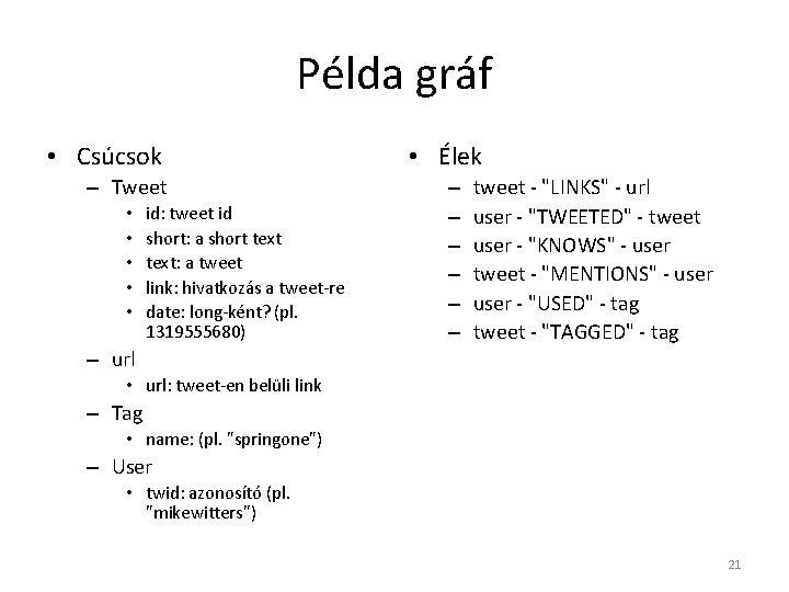 Példa gráf • Csúcsok – Tweet • • • id: tweet id short: a