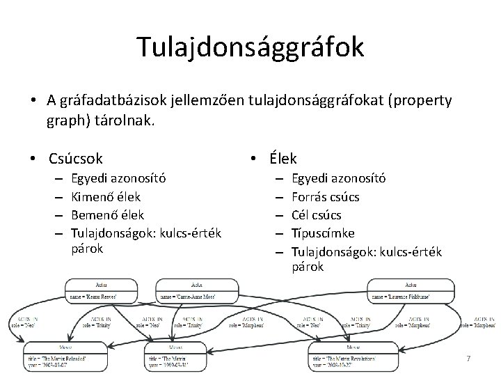 Tulajdonsággráfok • A gráfadatbázisok jellemzően tulajdonsággráfokat (property graph) tárolnak. • Csúcsok – – Egyedi