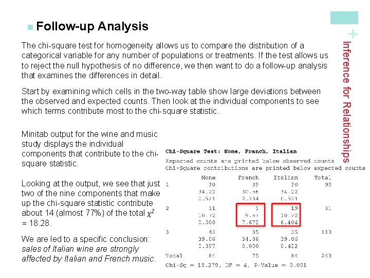 Analysis Start by examining which cells in the two-way table show large deviations between