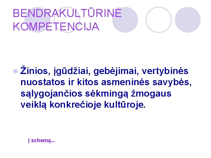 BENDRAKULTŪRINĖ KOMPETENCIJA l Žinios, įgūdžiai, gebėjimai, vertybinės nuostatos ir kitos asmeninės savybės, sąlygojančios sėkmingą