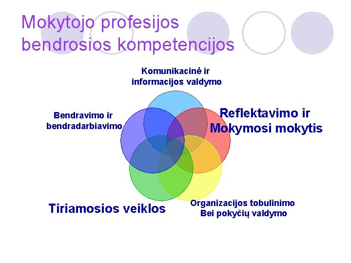 Mokytojo profesijos bendrosios kompetencijos Komunikacinė ir informacijos valdymo Bendravimo ir bendradarbiavimo Tiriamosios veiklos Reflektavimo