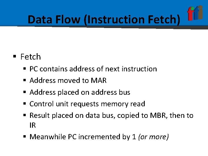 Data Flow (Instruction Fetch) § Fetch PC contains address of next instruction Address moved