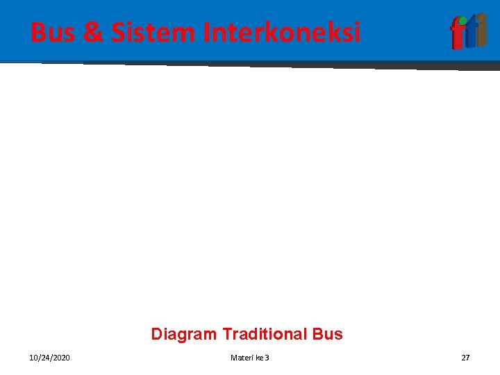 Bus & Sistem Interkoneksi Diagram Traditional Bus 10/24/2020 Materi ke 3 27 