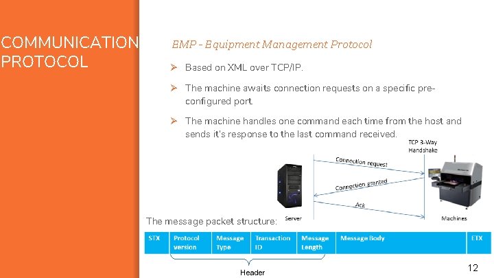 COMMUNICATION PROTOCOL EMP - Equipment Management Protocol Ø Based on XML over TCP/IP. Ø