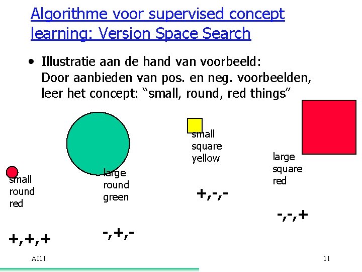 Algorithme voor supervised concept learning: Version Space Search • Illustratie aan de hand van