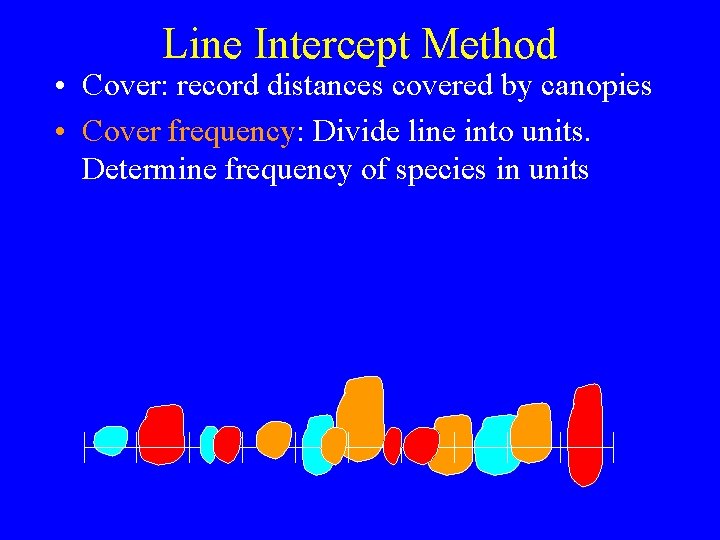 Line Intercept Method • Cover: record distances covered by canopies • Cover frequency: Divide