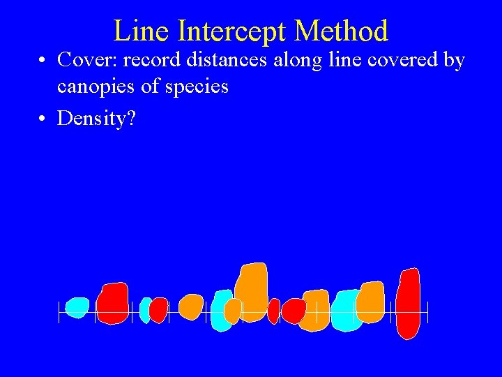 Line Intercept Method • Cover: record distances along line covered by canopies of species