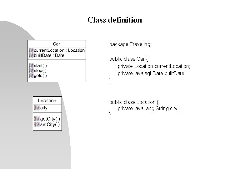 Class definition package Traveling; public class Car { private Location current. Location; private java.