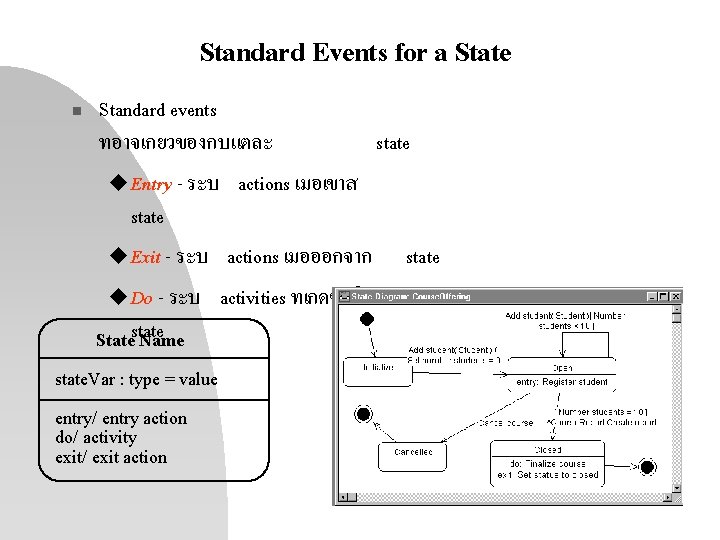 Standard Events for a State n Standard events ทอาจเกยวของกบแตละ state u Entry - ระบ