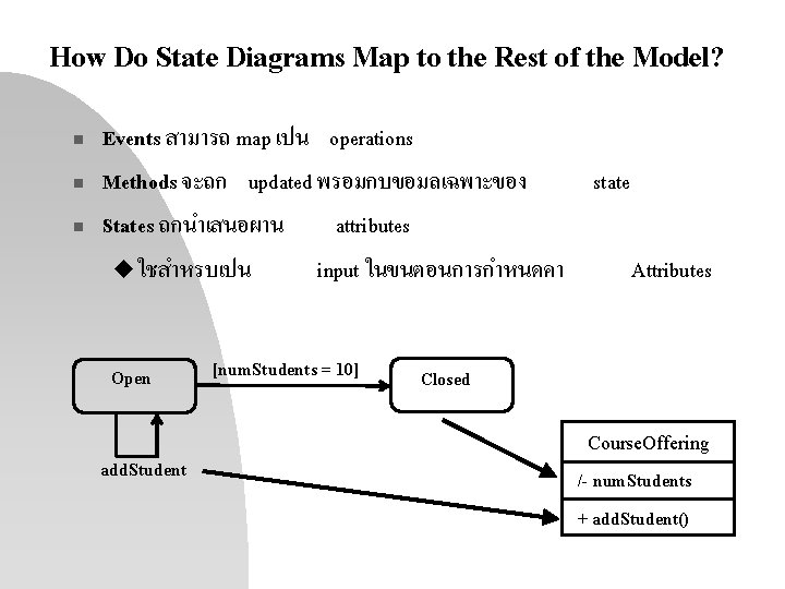 How Do State Diagrams Map to the Rest of the Model? n n n